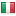 chapterthemes.com server is located in Italy